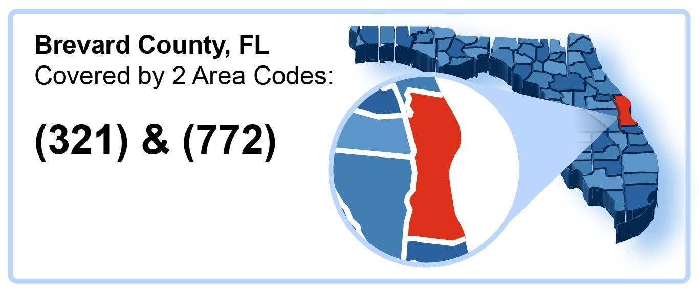 321_772_Area_Codes_in_Brevard_County_Florida