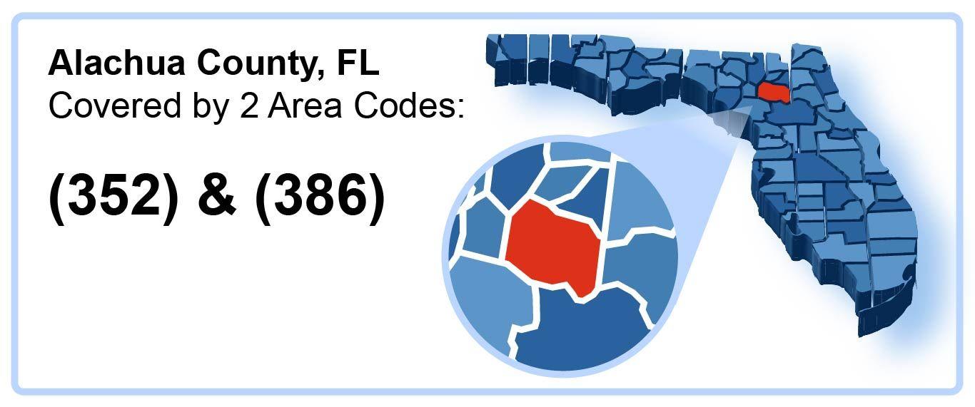 352_386_Area_Codes_in_Alachua_County_Florida