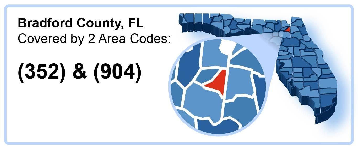 352_904_Area_Codes_in_Bradford_County_Florida