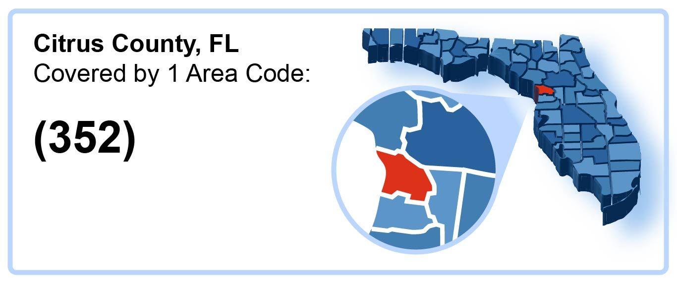 352_Area_Code_in_Citrus_County_Florida