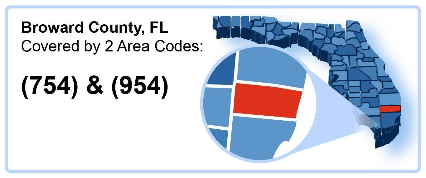 754_954_Area_Codes_in_Broward_County_Florida